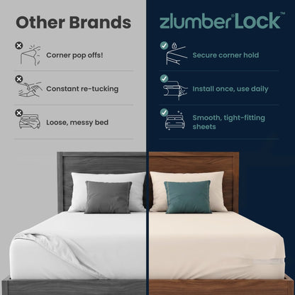 Zlumber® Lock™